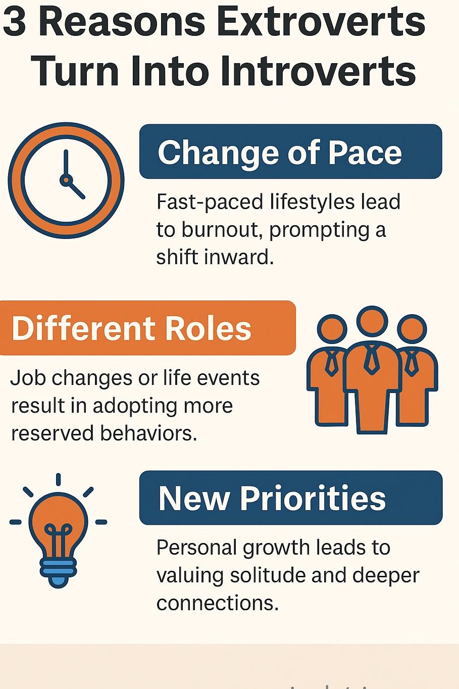 Extroverts to introverts